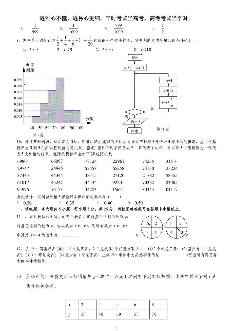 高一数学（必修3）模块综合复习与测试_第2页