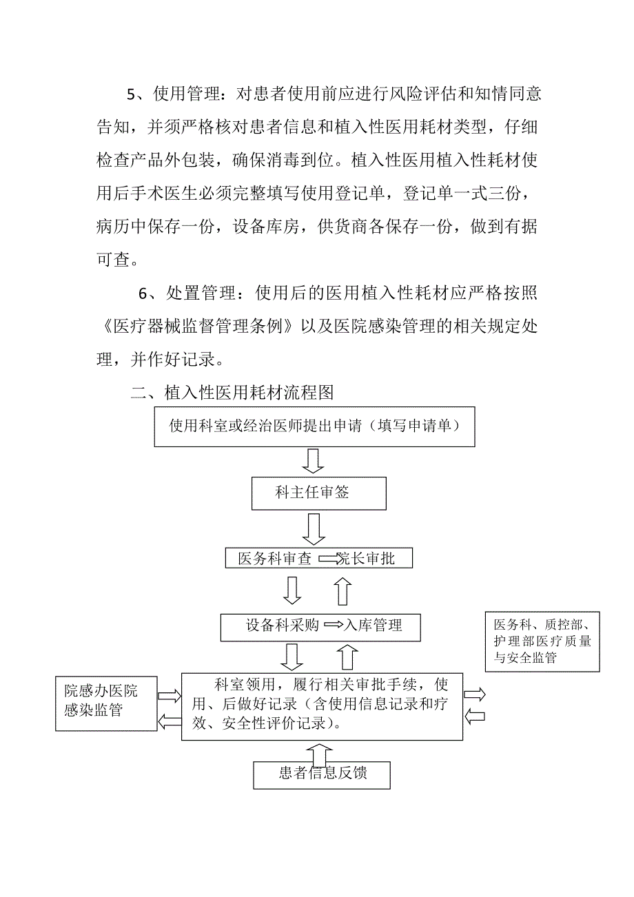 植入性医用耗材管理制度与流程.doc_第2页