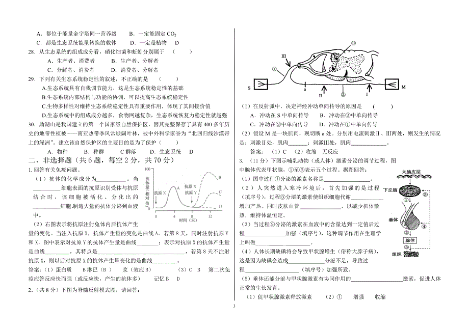 高中生物必修三期末考试题.doc_第3页