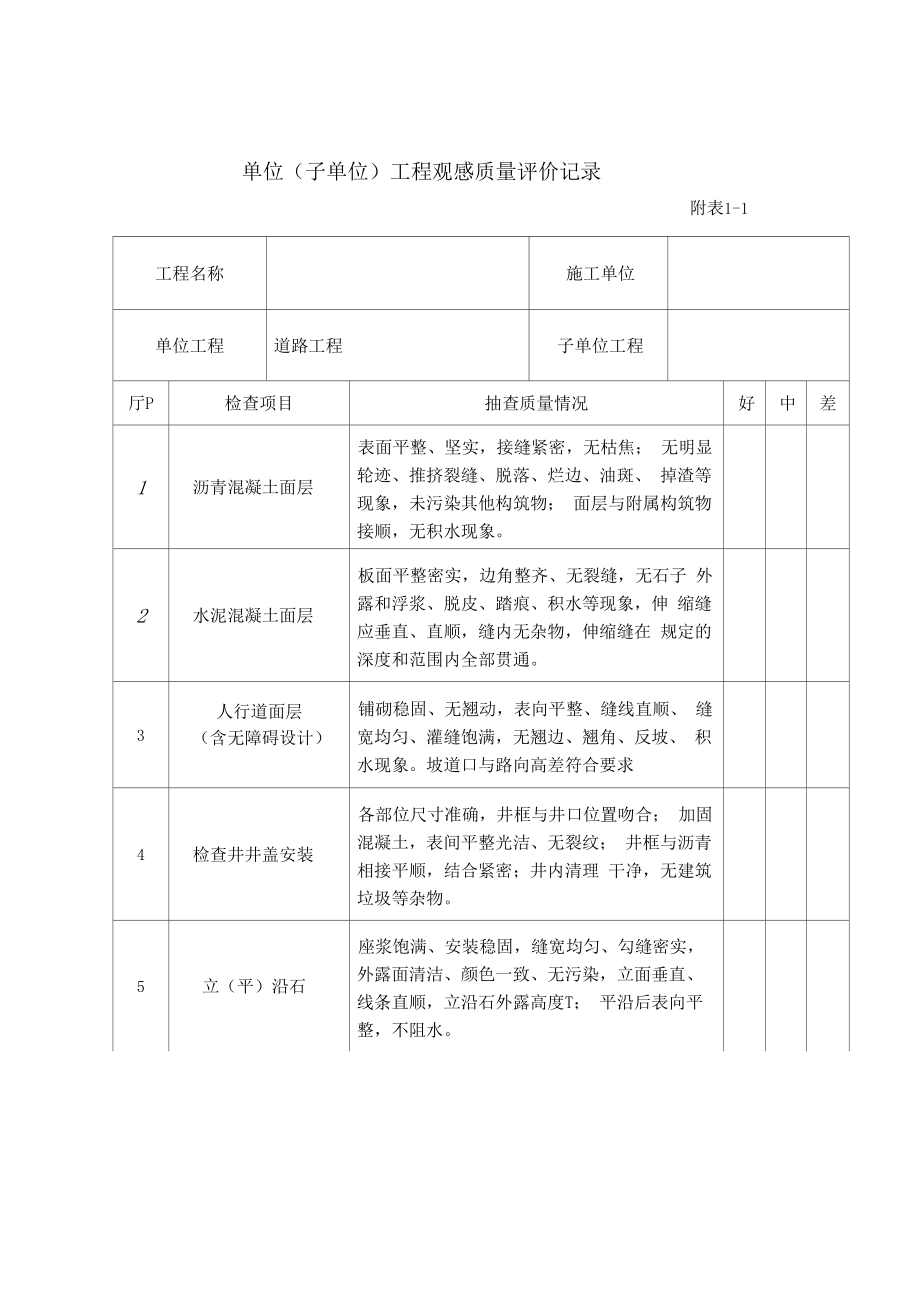 政道路质检表全部_第2页