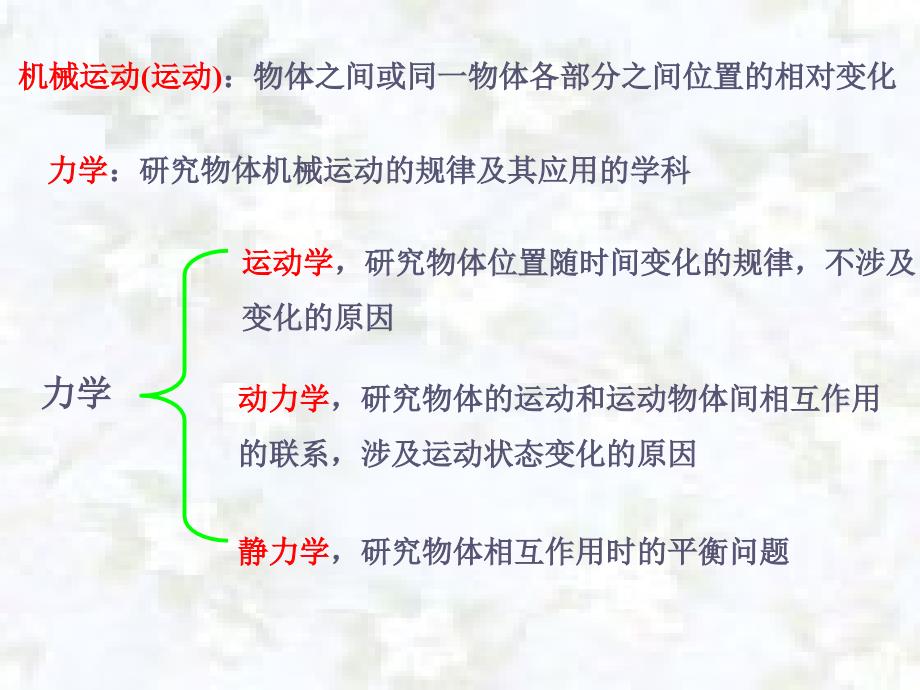 质点运动时间空间_第4页