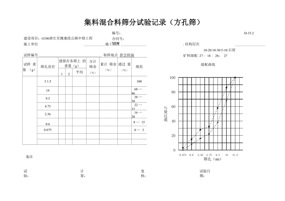 集料筛分试验记录_第1页