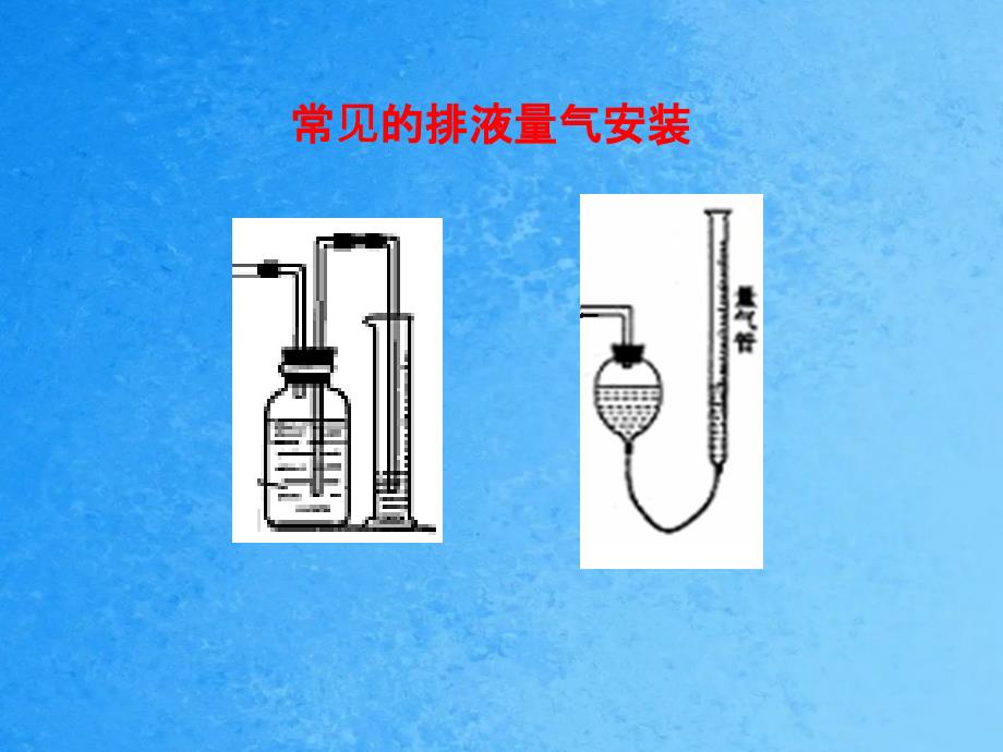 气体摩尔体积的测定ppt课件_第3页