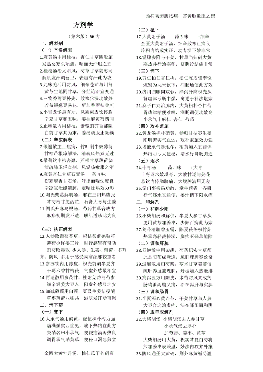 第六版方剂学方歌1 (上海科技出版社)_第1页