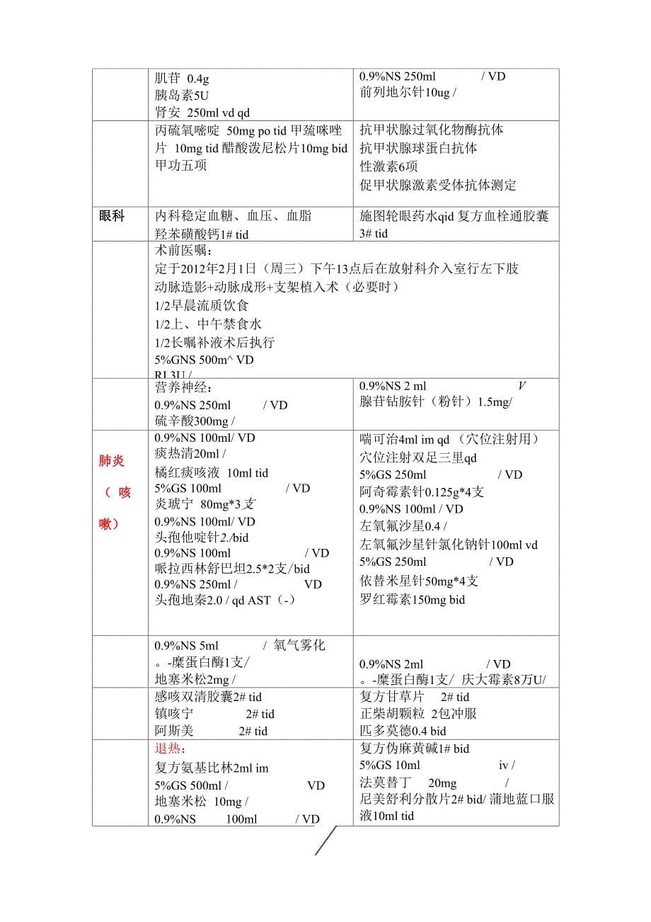 临床常用医嘱_第5页