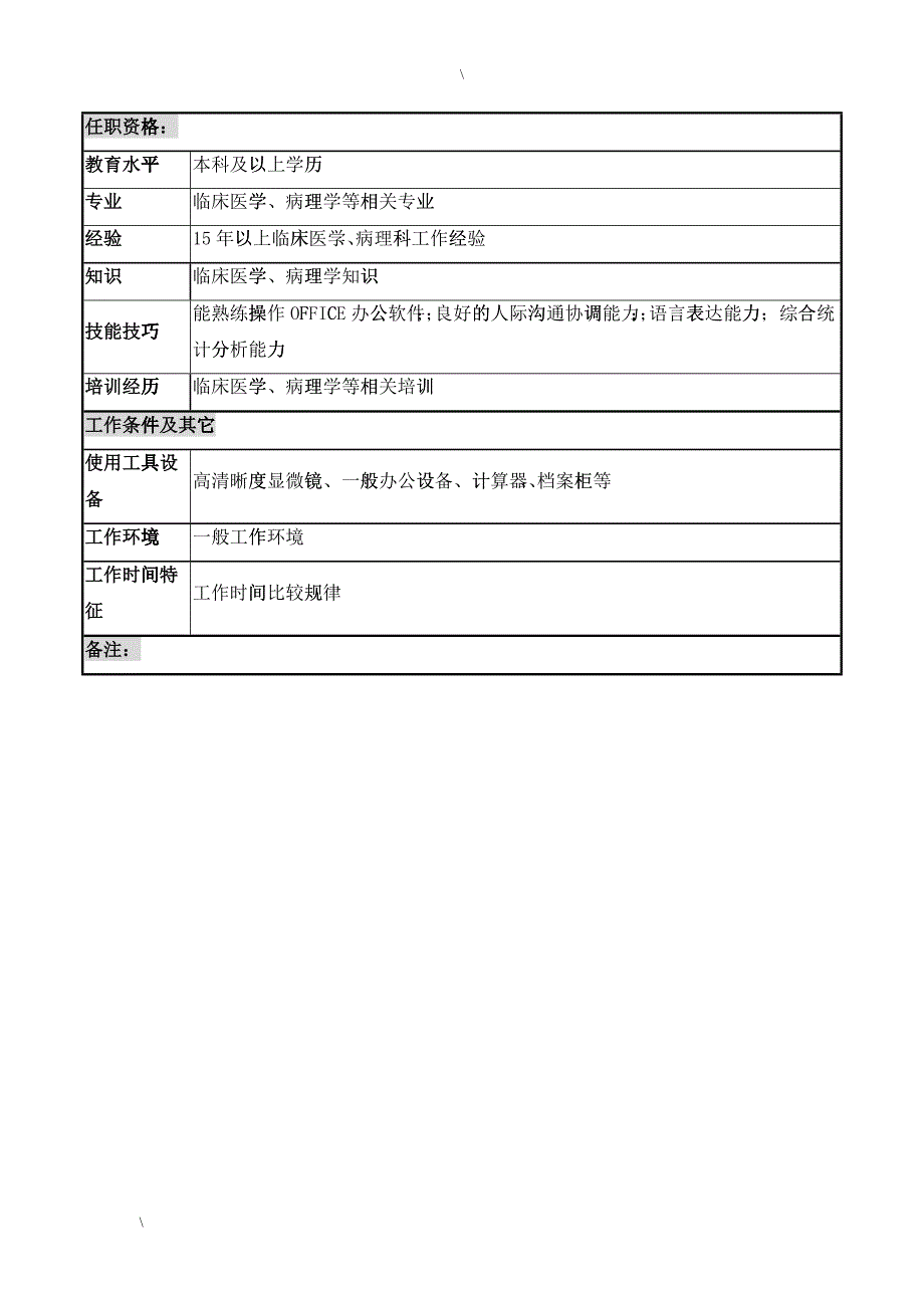 湖北新华医院病理科主任医师岗位说明书_第2页