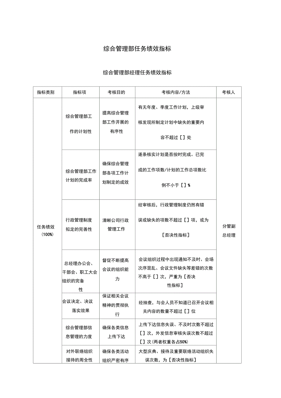 [整理]0226综合管理_第1页