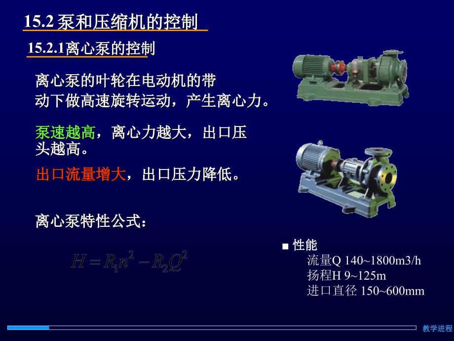 过程控制工程培训课件_第4页