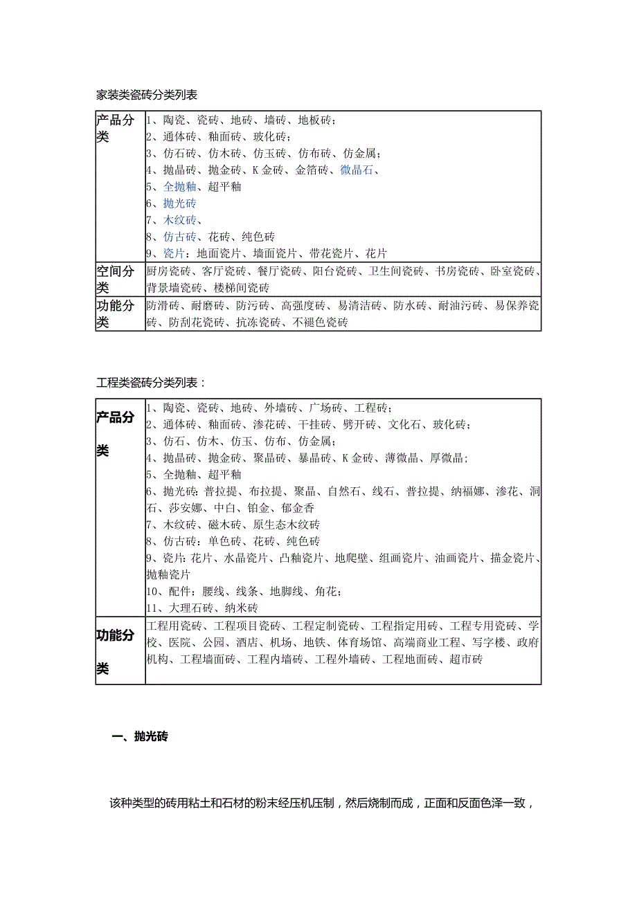 2015年工程 家装瓷砖有哪些分类及优缺点比较.doc_第1页