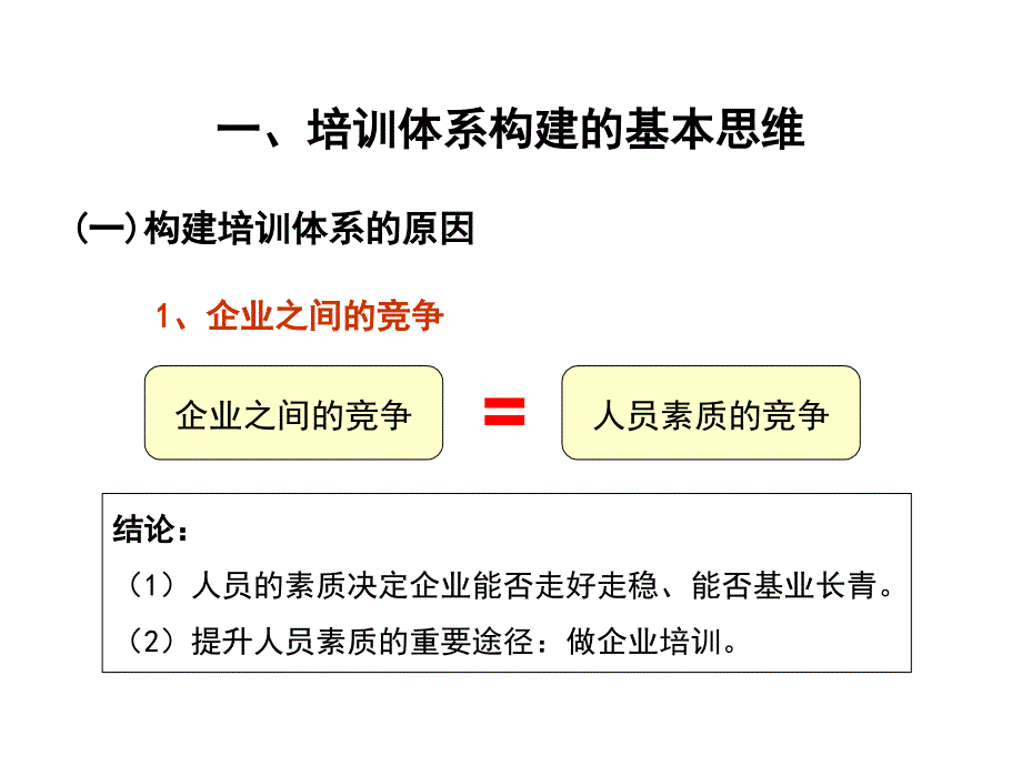 制造型企业培训体系课件_第4页