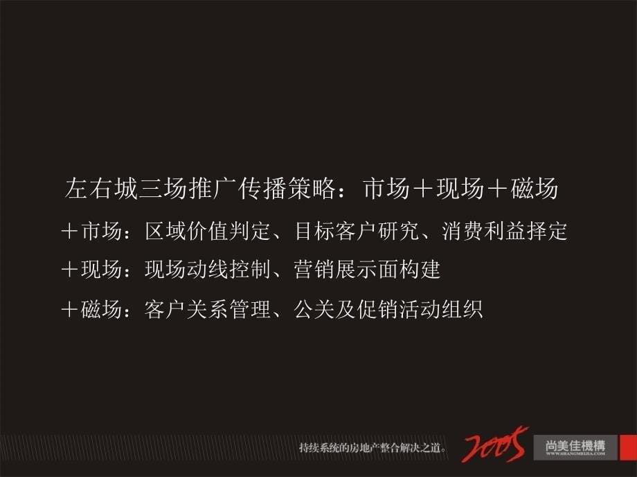 尚美佳左右城推广方案课件_第5页