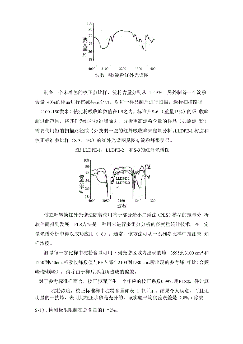 译文：用无破坏性的固态NMR和FTIR 定量PE 中的淀粉含量_第4页