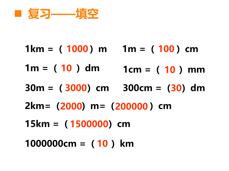 认识比例尺1精品教育_第2页