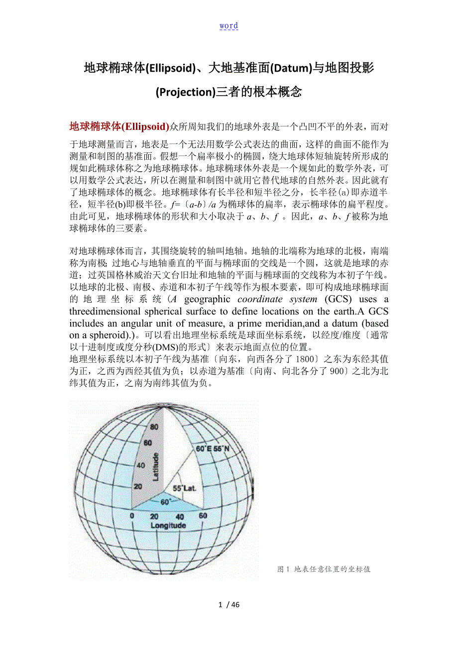 地球椭球体Ellipsoid大地基准面Datum及地图投影Projection三者地基本概念_第1页