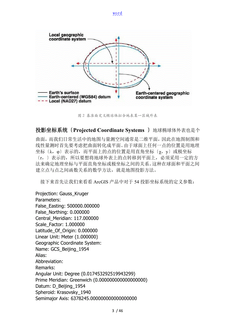 地球椭球体Ellipsoid大地基准面Datum及地图投影Projection三者地基本概念_第3页