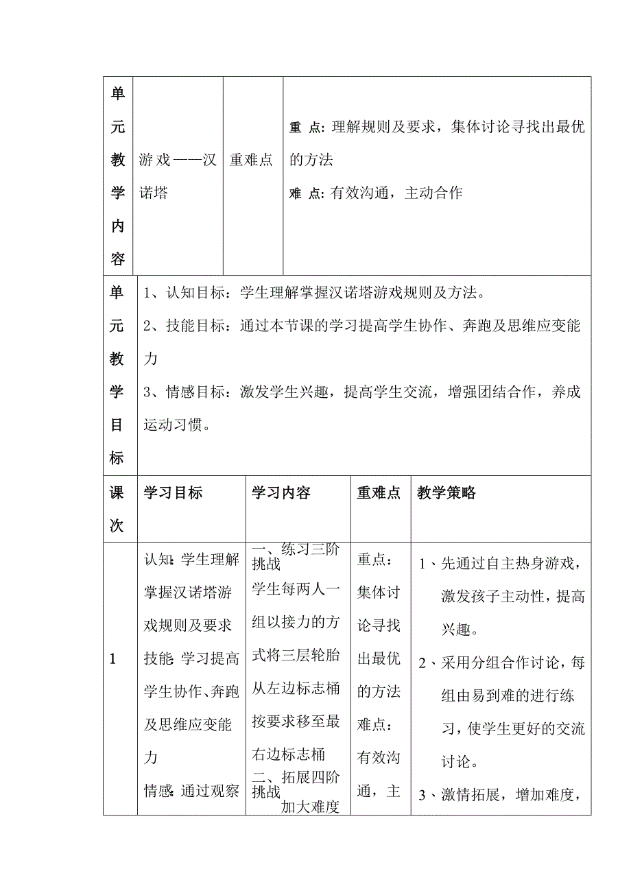 2.快速跑与发展体能15.docx_第3页