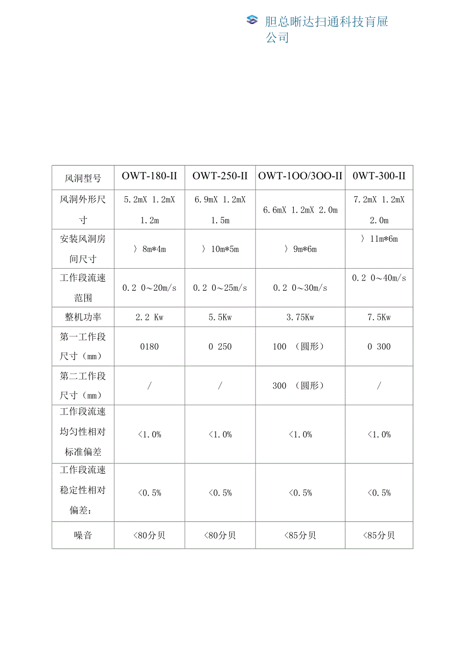 开式低速风洞使用说明书_第4页