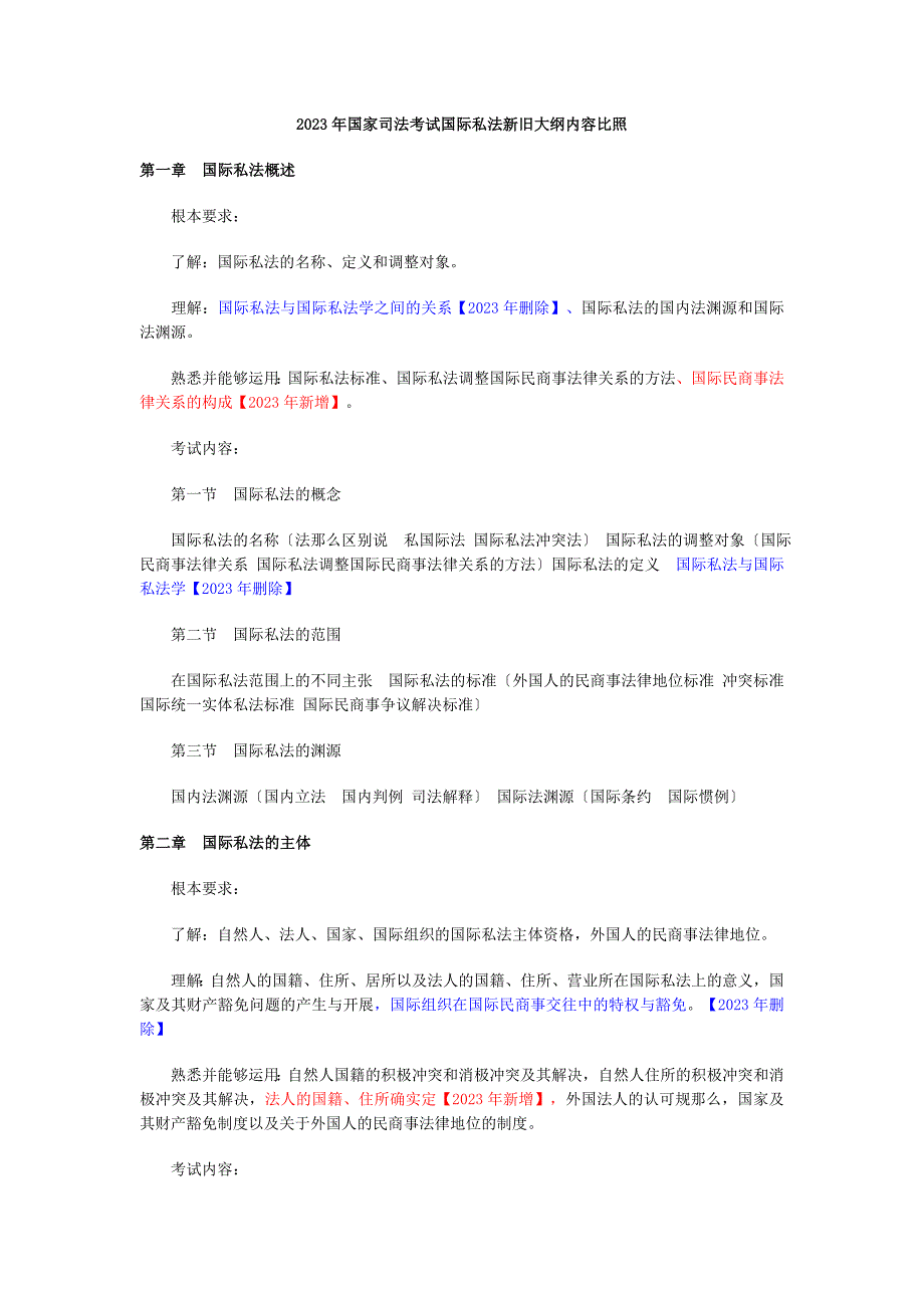 2023年国家司法考试国际私法新旧大纲内容对比_第1页