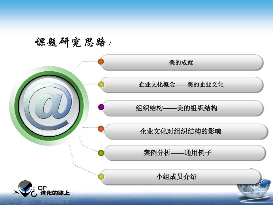 企业文化对组织结构的影响课件_第2页