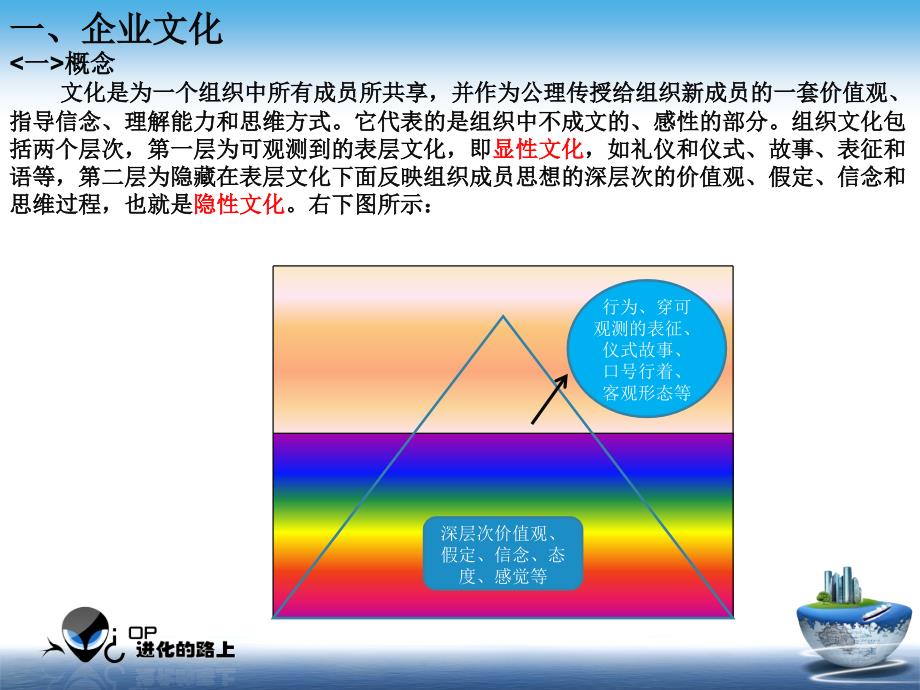 企业文化对组织结构的影响课件_第4页