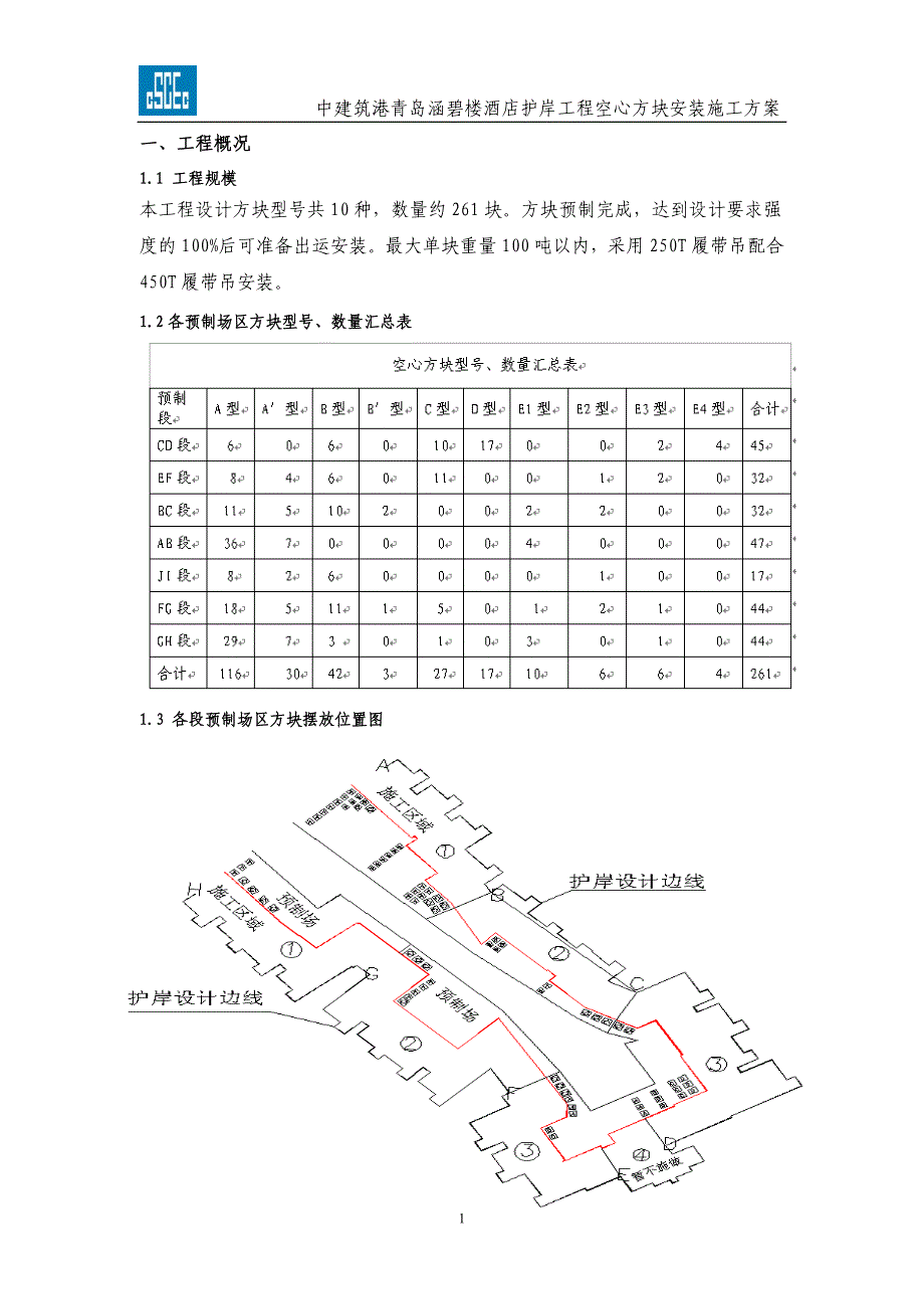 空心方块安装施工技术方案_第1页