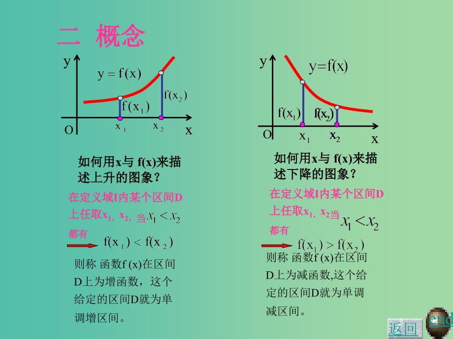 高中数学 函数的单调性2课件 新人教A版必修1 .ppt_第4页