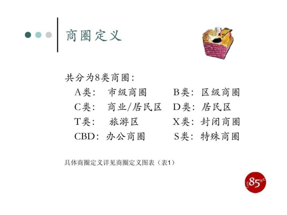 人流量调查广告传媒人文社科专业资料.ppt_第4页