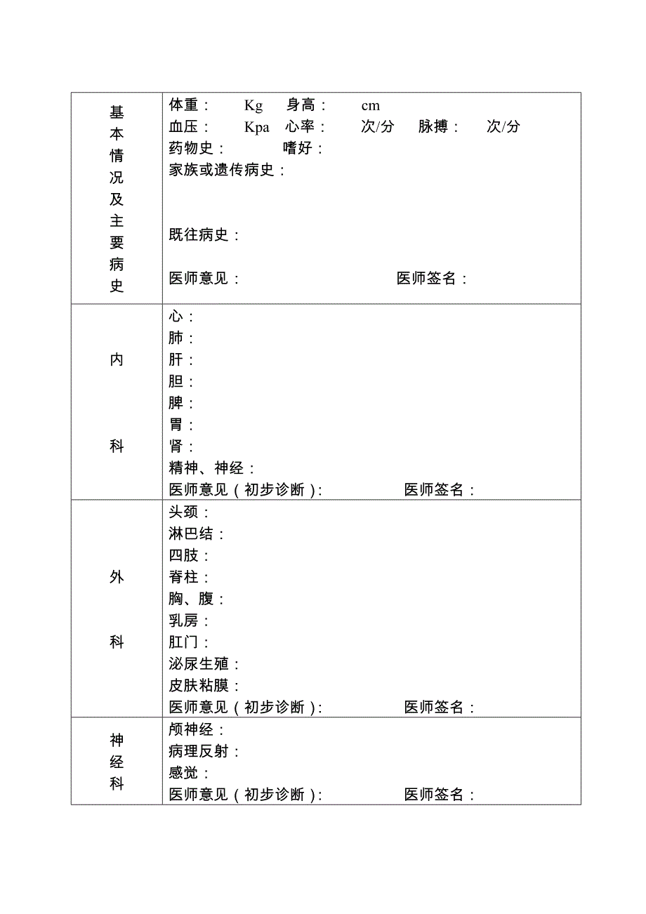 山东省医师执业注册健康体检表.doc_第3页