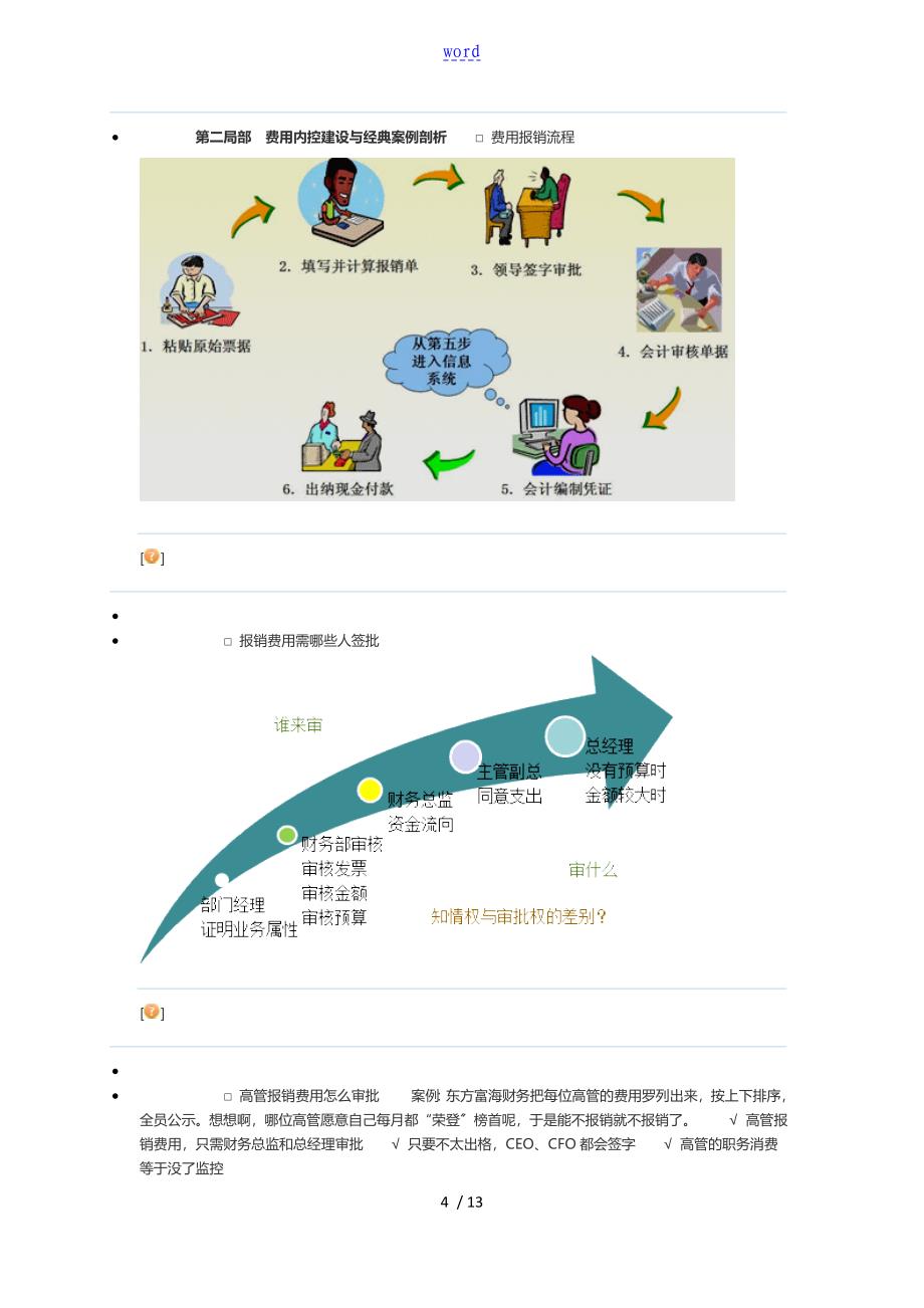 费用报销中风险地识别与防范_第4页