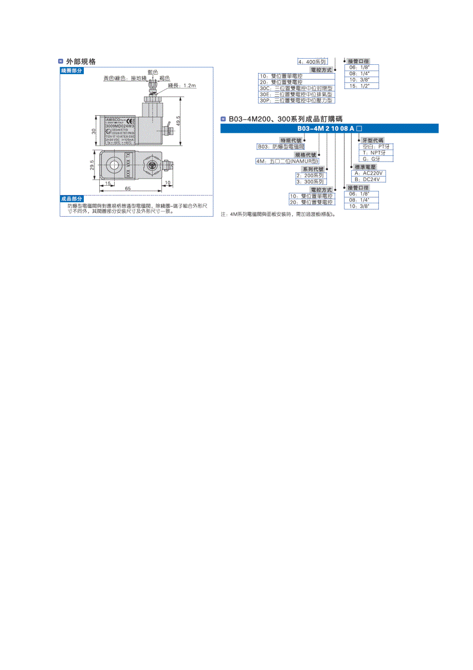 亚德客电磁阀选型手册_第2页