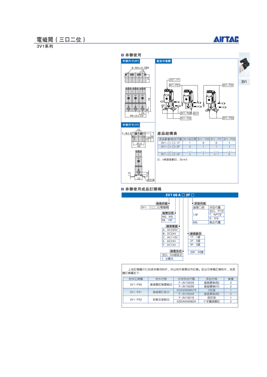 亚德客电磁阀选型手册_第4页