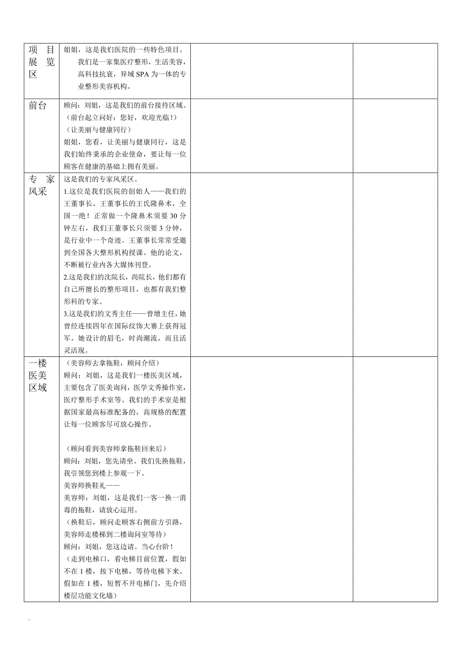 美容院接待礼仪标准流程新_第2页