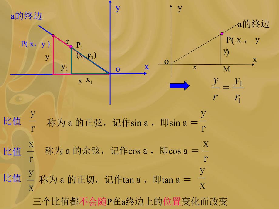 三角函数定义袁天顺_第2页