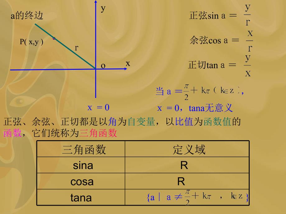 三角函数定义袁天顺_第4页