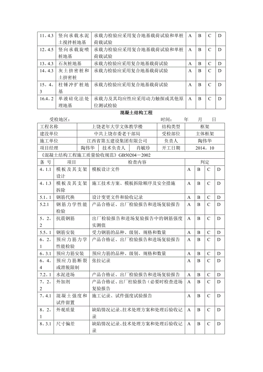 建筑工程施工强制性条文检查记录70498_第3页