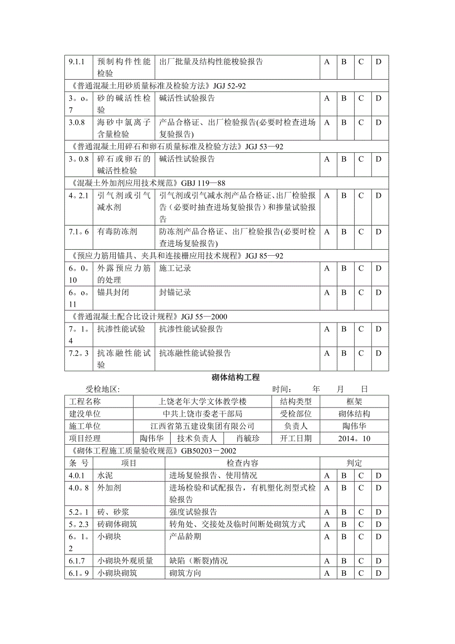 建筑工程施工强制性条文检查记录70498_第4页