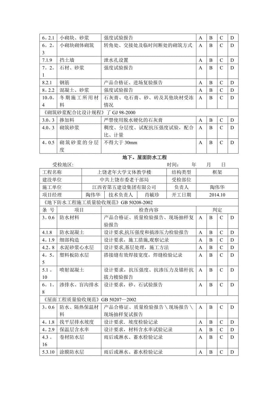 建筑工程施工强制性条文检查记录70498_第5页