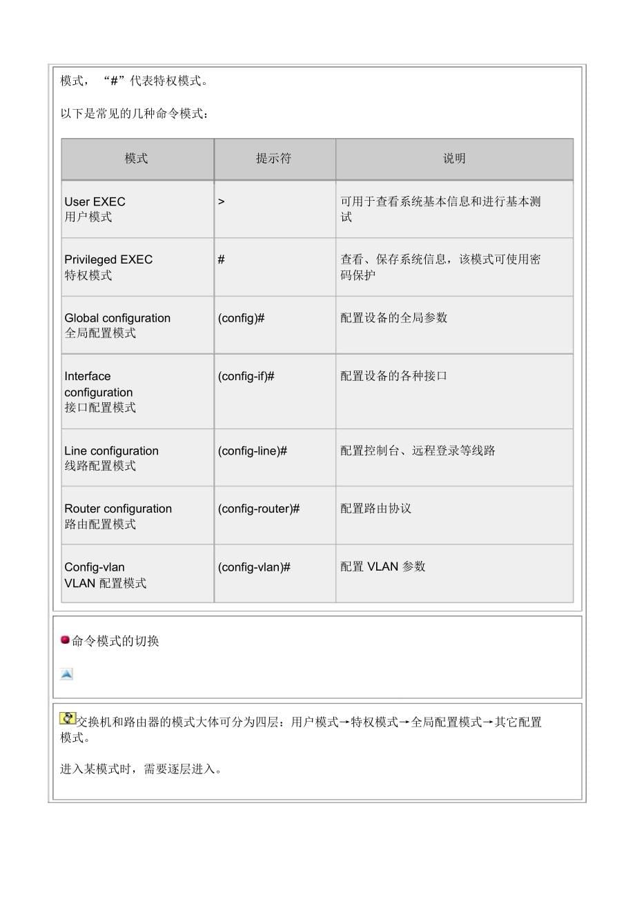 锐捷交换机配置手册完整_第5页