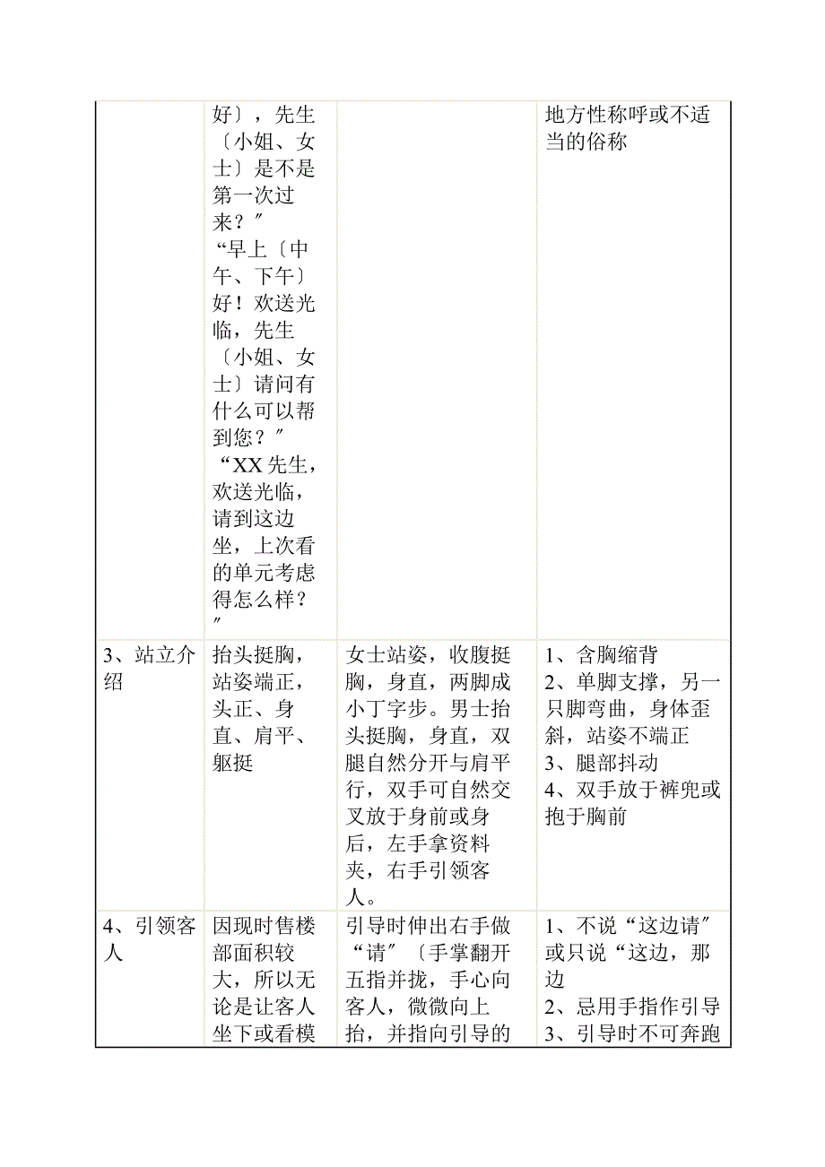 销售礼仪接待流程培训资料_第2页