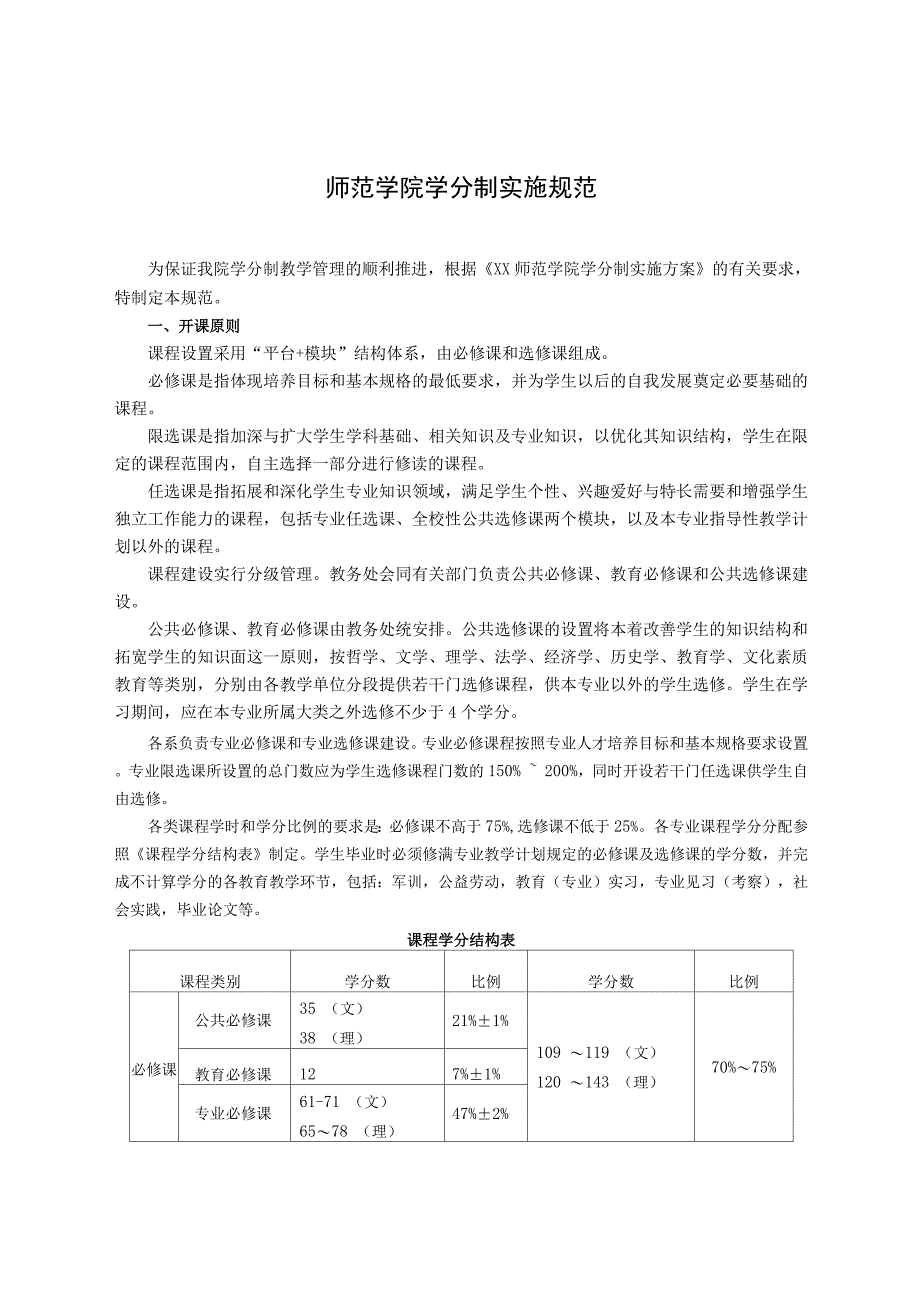 师范学院学分制实施细则_第1页