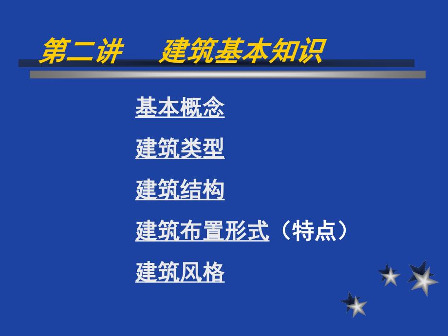 置业顾问专业基础知识培训_第4页