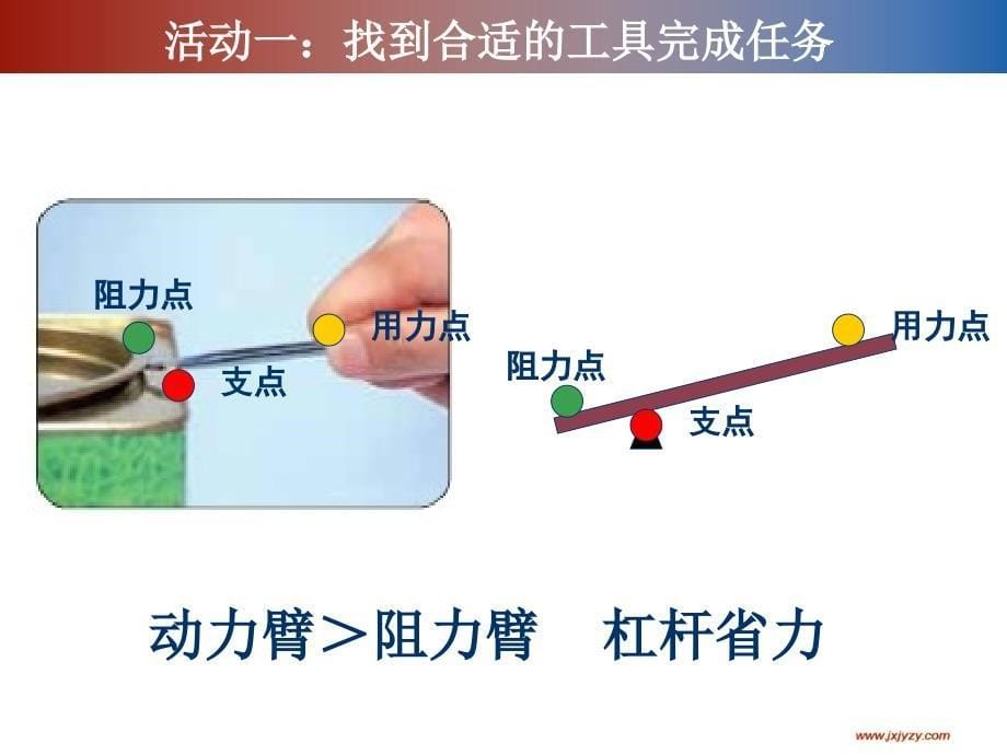 杠杆类工具的研究_第5页