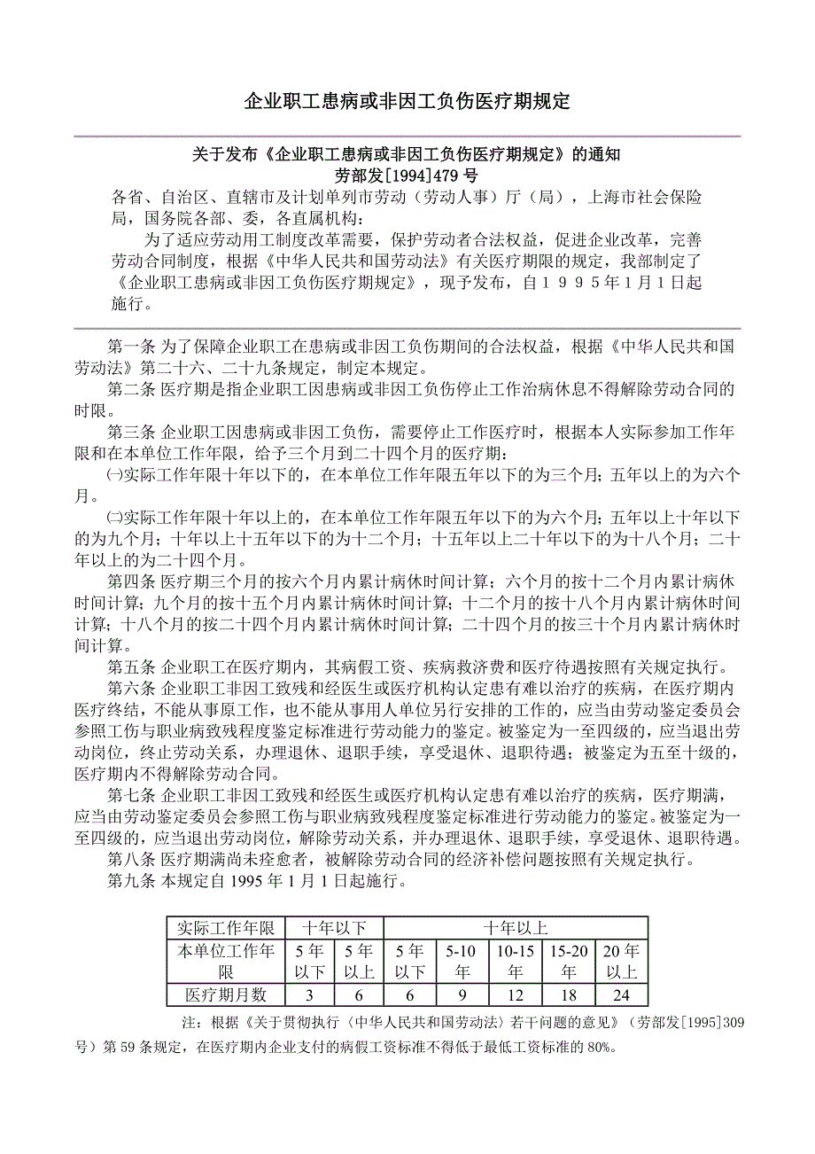 《企业职工患病或非因工负伤医疗期规定》_第1页