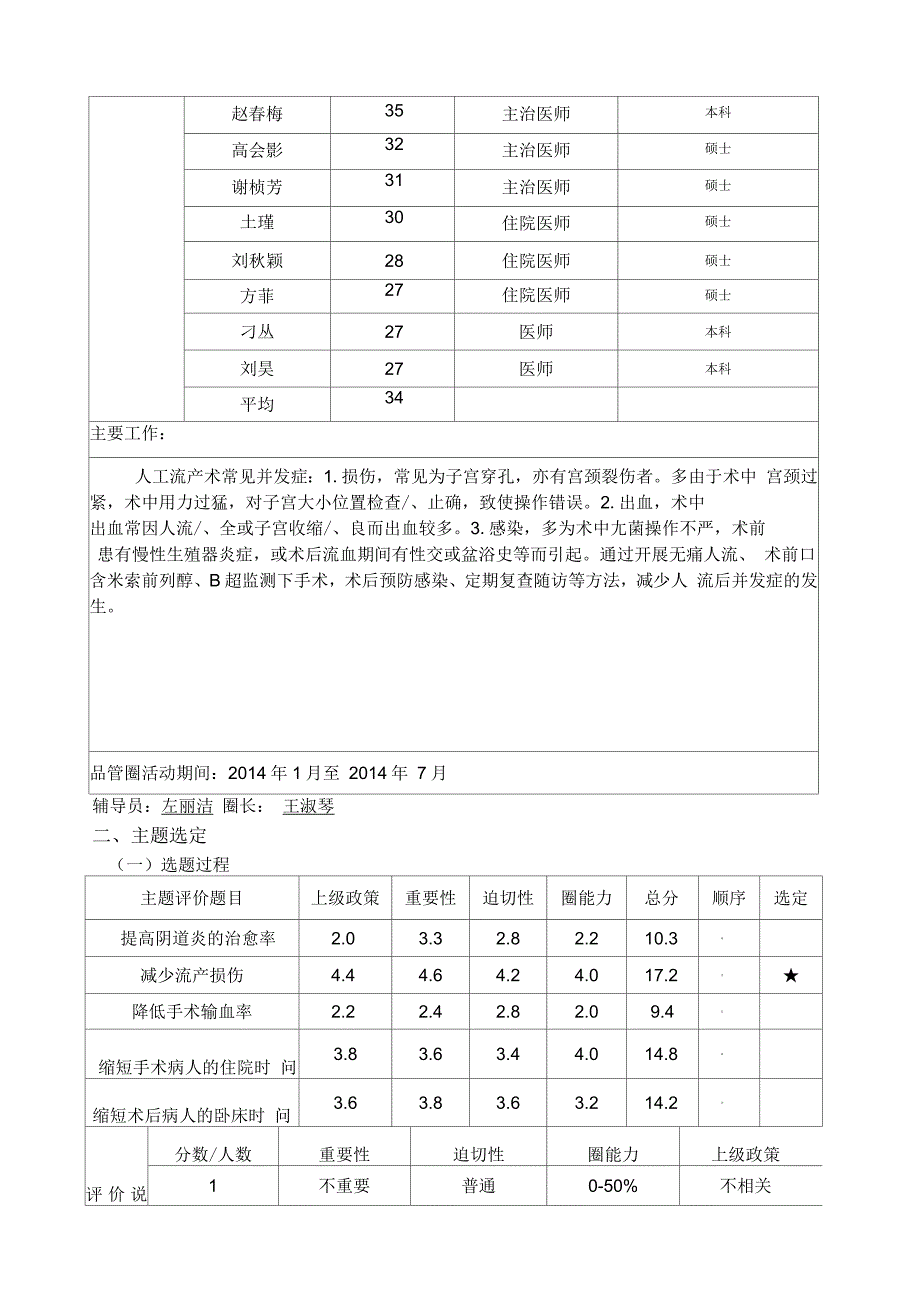 妇科品管圈活动成果报告书_第2页