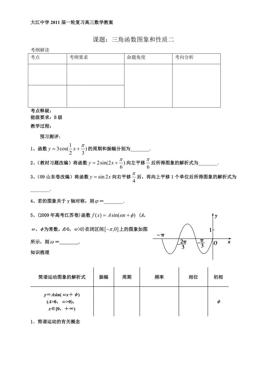 三角函数图象与性质二_第1页