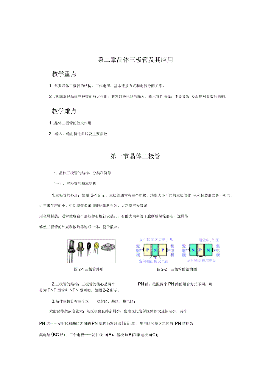 晶体三极管的应用_第1页