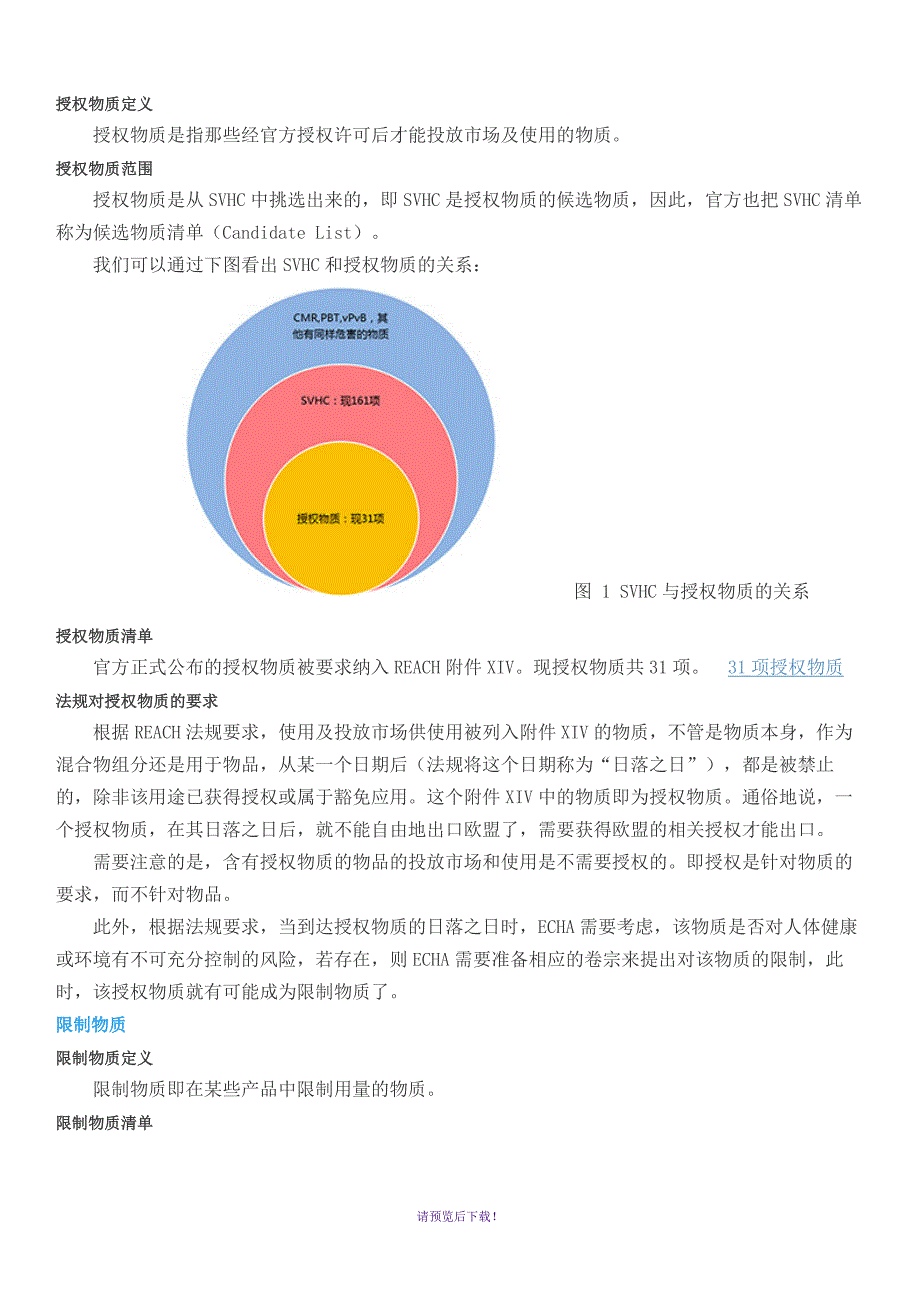 REACH法规下SVHC、授权物质(附件14)、限制物质(附件17)的定义与区别_第2页