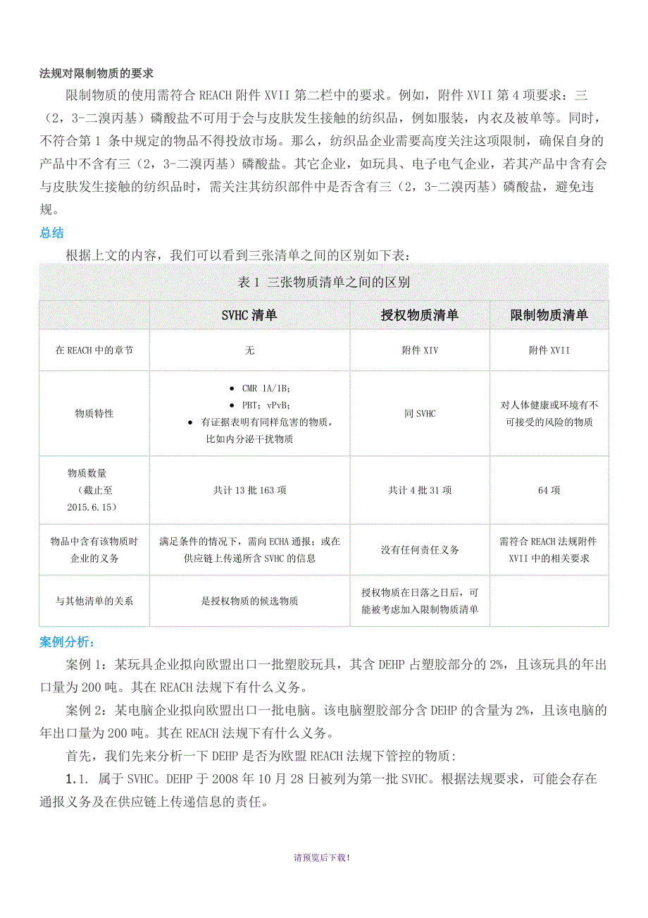 REACH法规下SVHC、授权物质(附件14)、限制物质(附件17)的定义与区别_第4页