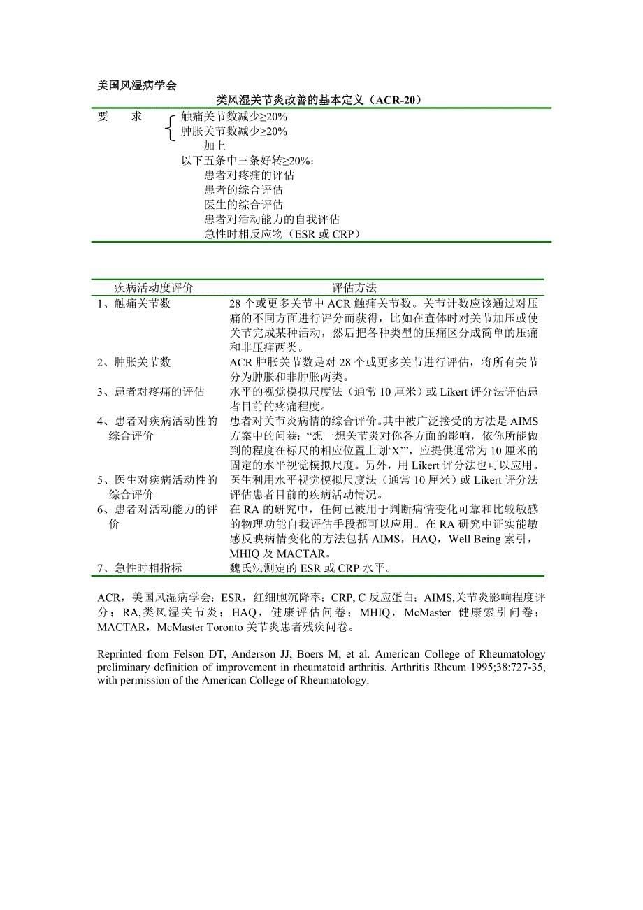 风湿性疾病的分类和诊断标准_第5页