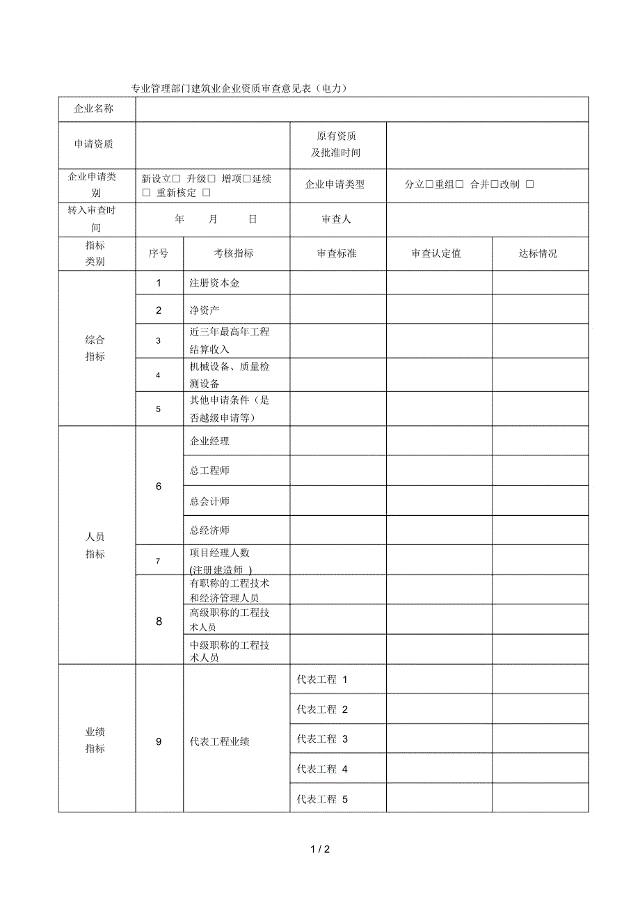 专业管理部门建筑业企业资质审查意见表_第1页